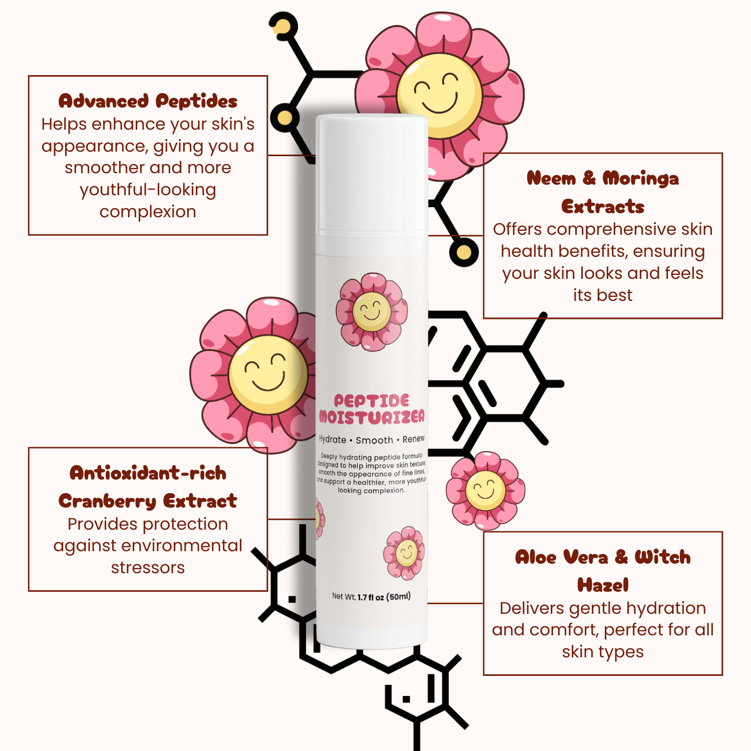 Peptide Moisturizer