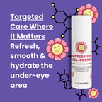 Peptide Eye Gel-Cream