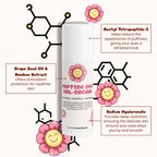 Peptide Eye Gel-Cream