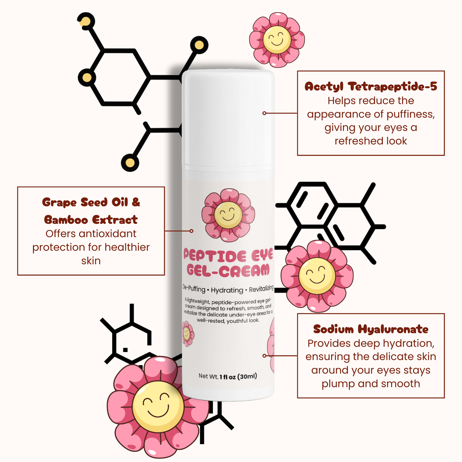 Peptide Eye Gel-Cream